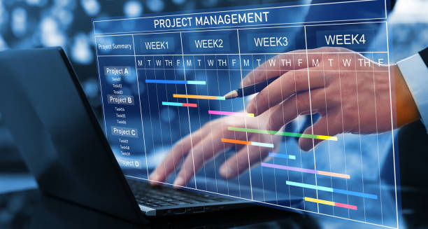 Product Dashboard Screenshot